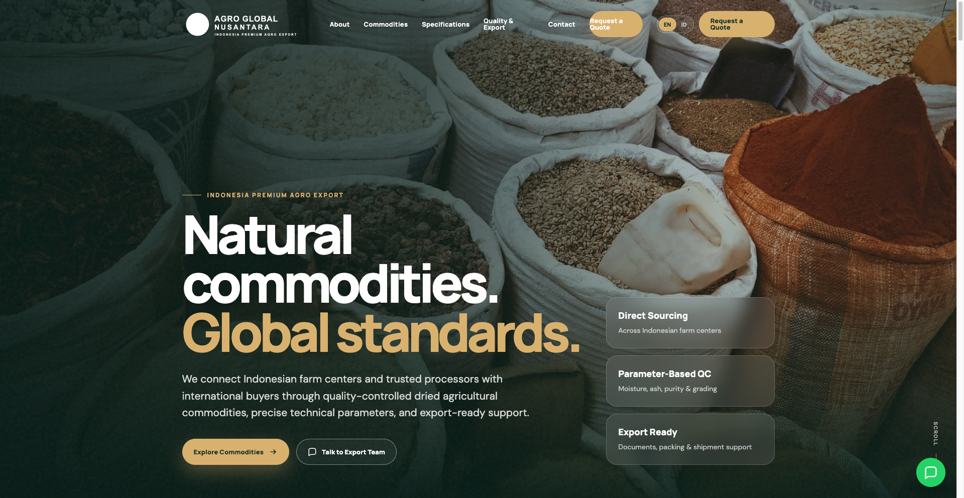 Agro Global Nusantara